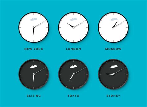 philippines manila time zone